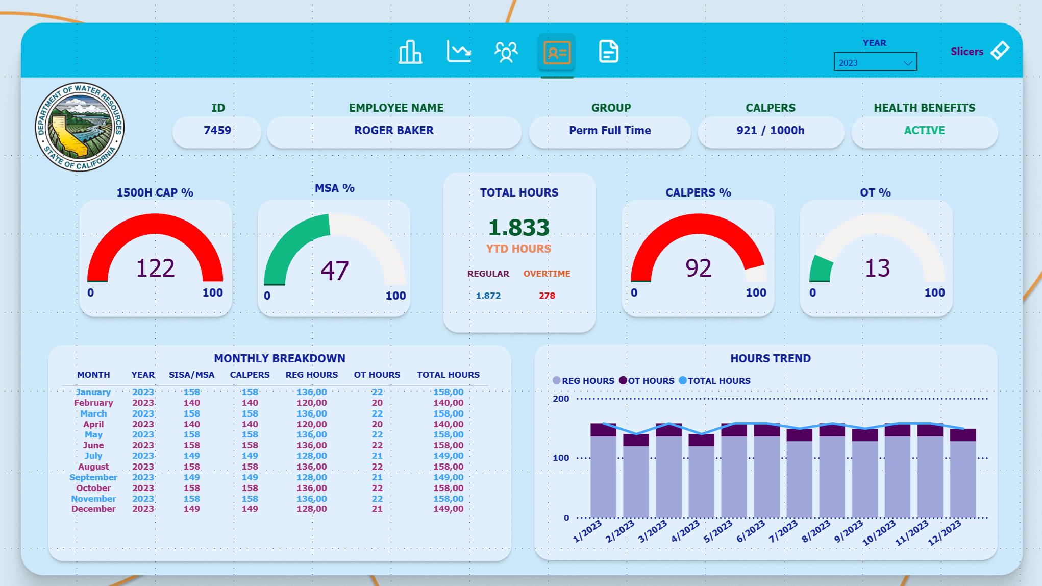 Employee Detail Light Mode